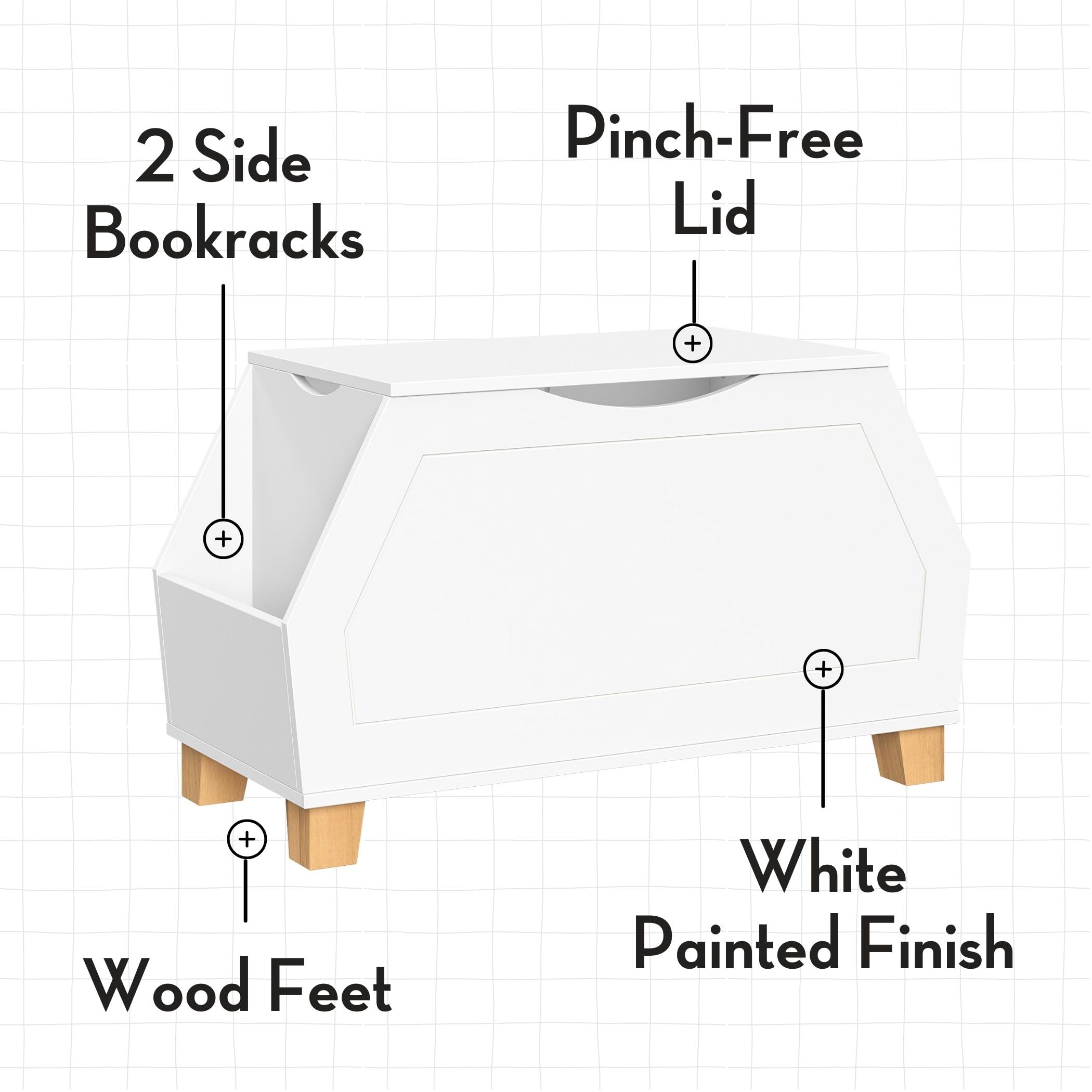 RiverRidge Kids Catch-All Collection Toy Box with Side Book Shelves Child-Safe Toy Storage Organizer With Childrens Bookshelf Side Slots For Kids Game And Book Storage - White - Image 4